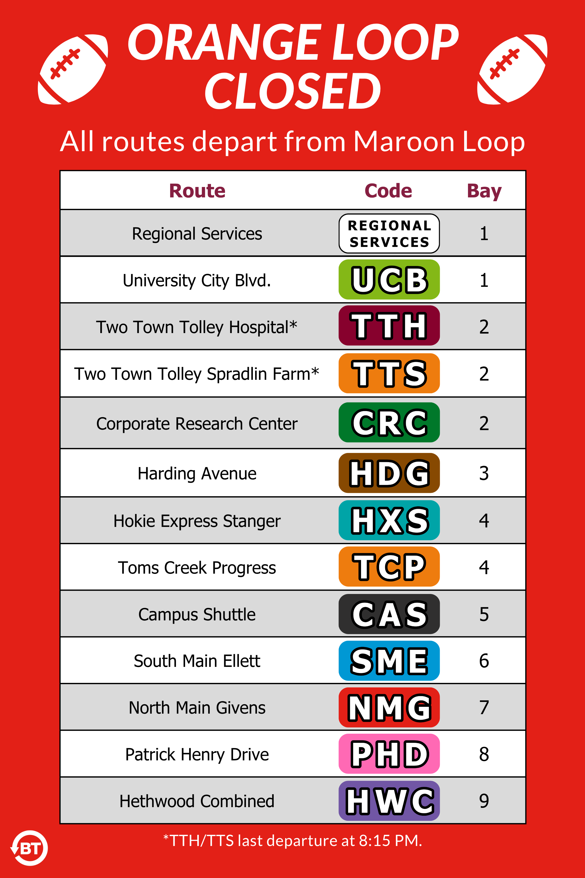 Orange Loop Closed Updated 2026